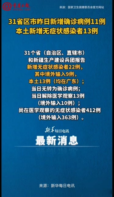 31省区市新增确诊2例本土1例.31省区市新增71例本土确诊-第3张图片