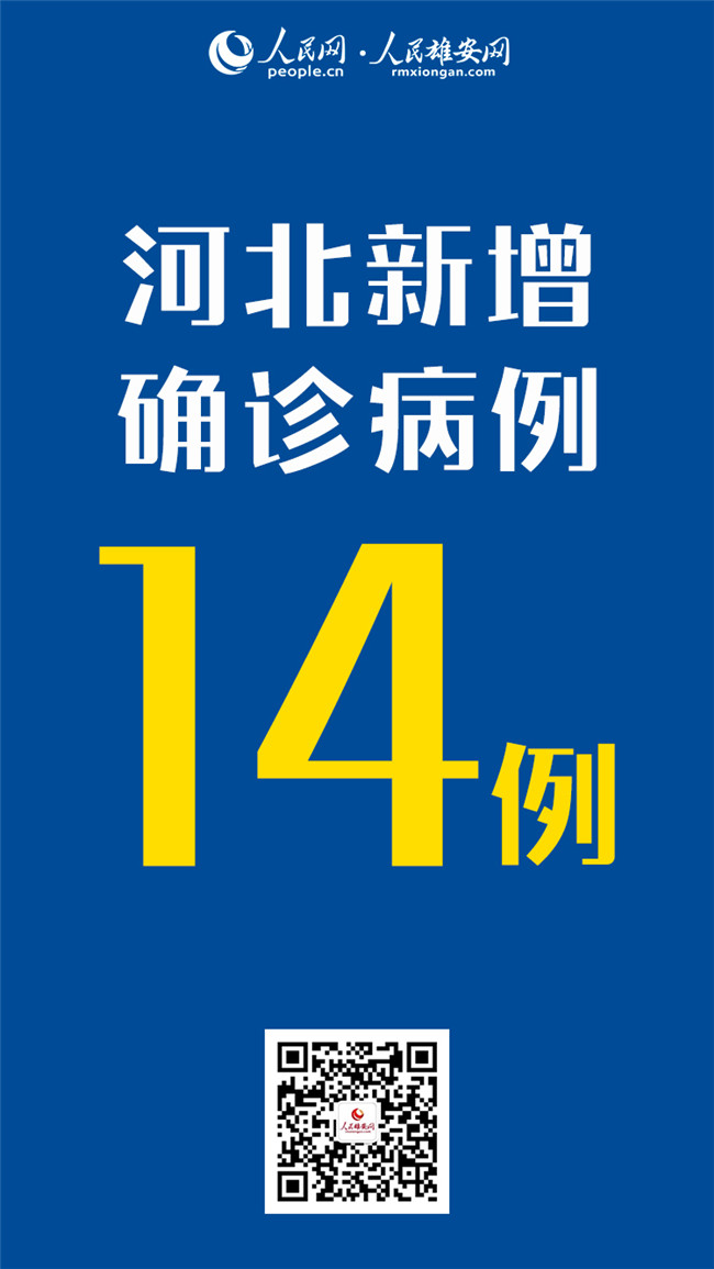 “石家庄新增本土确诊病例3例” 石家庄新增确诊病例1例？-第3张图片
