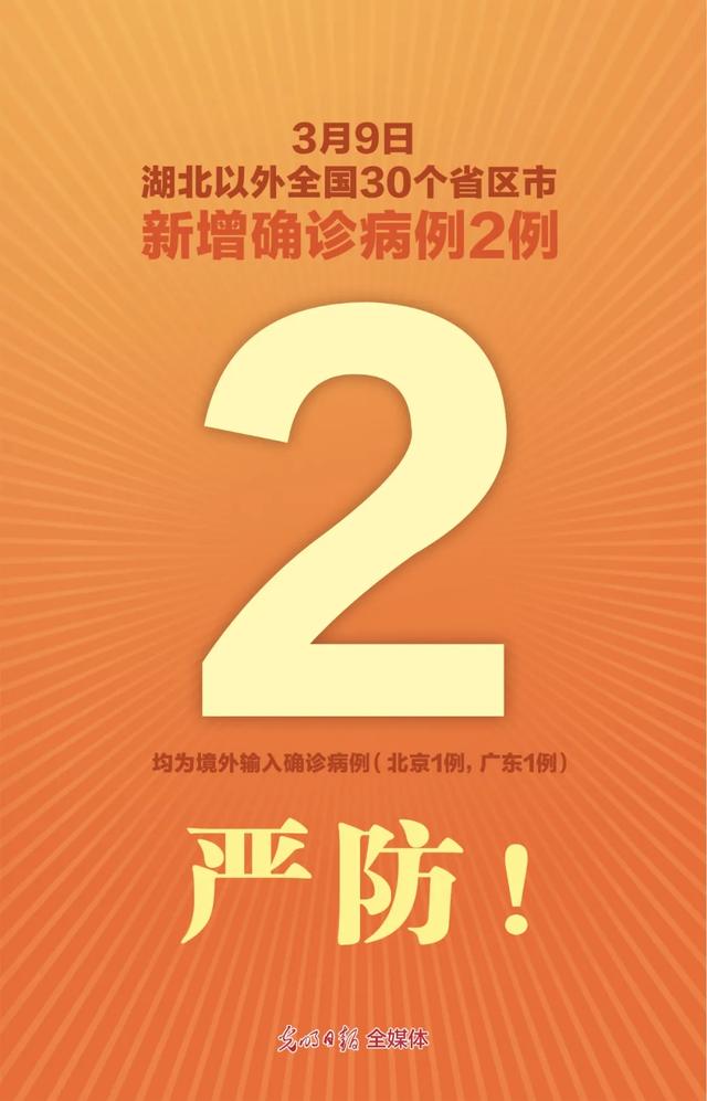【武汉新增本土确诊5例/武汉新增本土确诊6例】-第2张图片