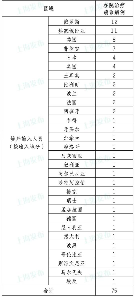 “湖南肺炎最新消息” 湖南肺炎疫情最新？-第2张图片