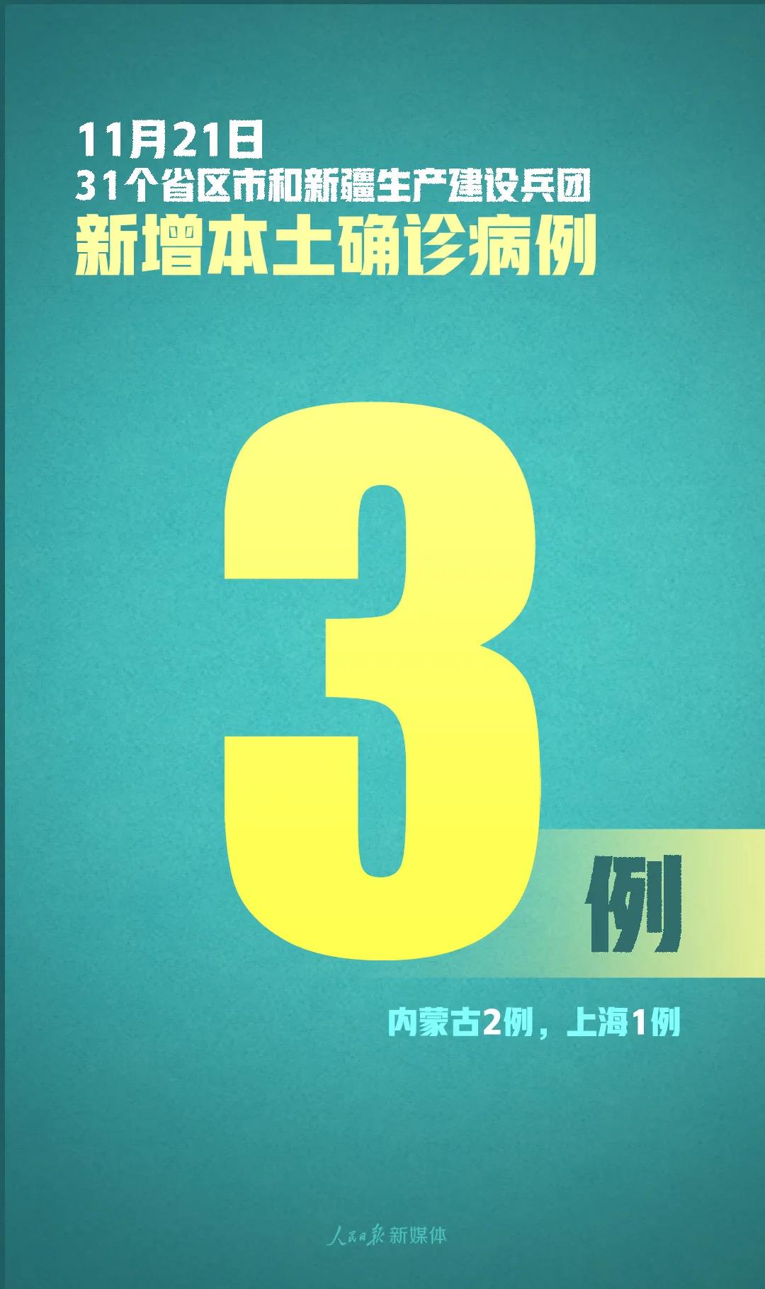 31省新增3例确诊1例为本土病例-31省新增3例确诊1例为本土病例-第2张图片