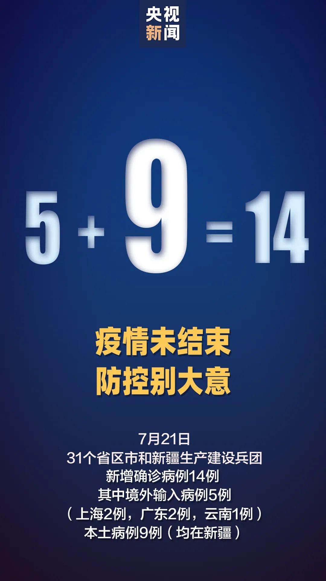 新疆新增8例确诊病例-新疆新增本土确诊18例-第2张图片