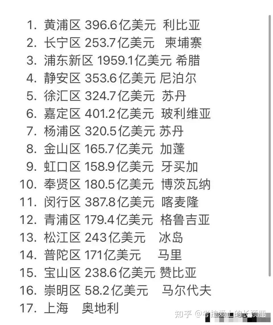 浦东封城.浦东新区封城-第1张图片