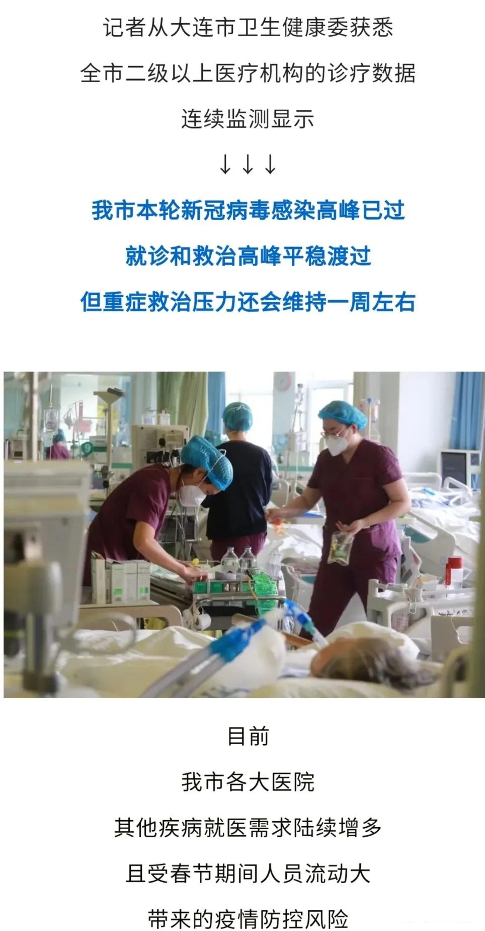 大连今天最新疫情〃大连今天疫情情况-第2张图片