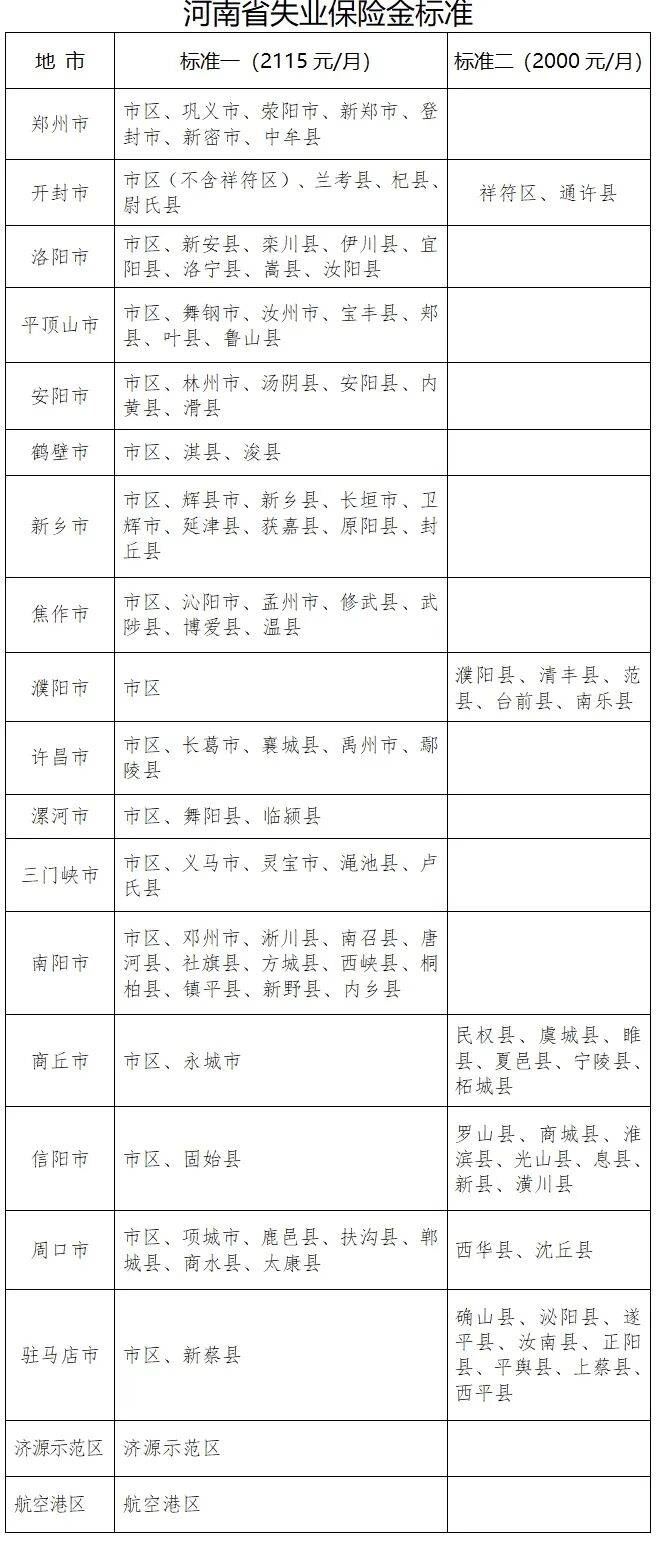 河南新增本土无症状4例,河南新增本土确诊1例 无症状28例-第3张图片