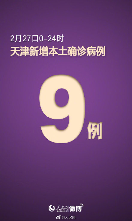 天津疫情最新状况-天津疫情最新动态-第1张图片
