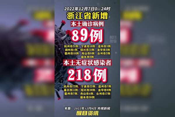 “拉萨发现18名核酸阳性人员	” 拉萨发现疑似肺炎疫情？-第1张图片