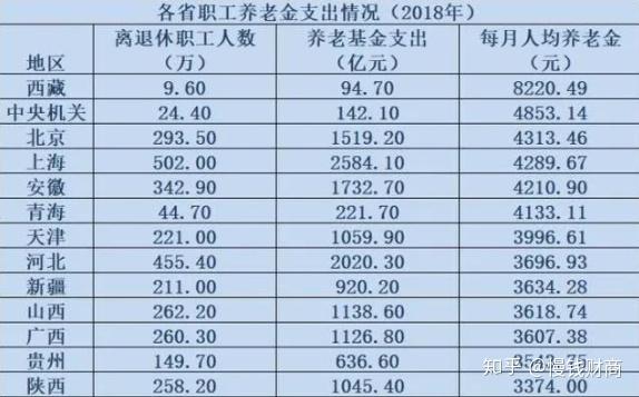 31省新增本土19例︰(31省新增103例本土88例)-第3张图片