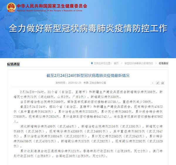 北京市最近疫情通报.北京市近期疫情防控
