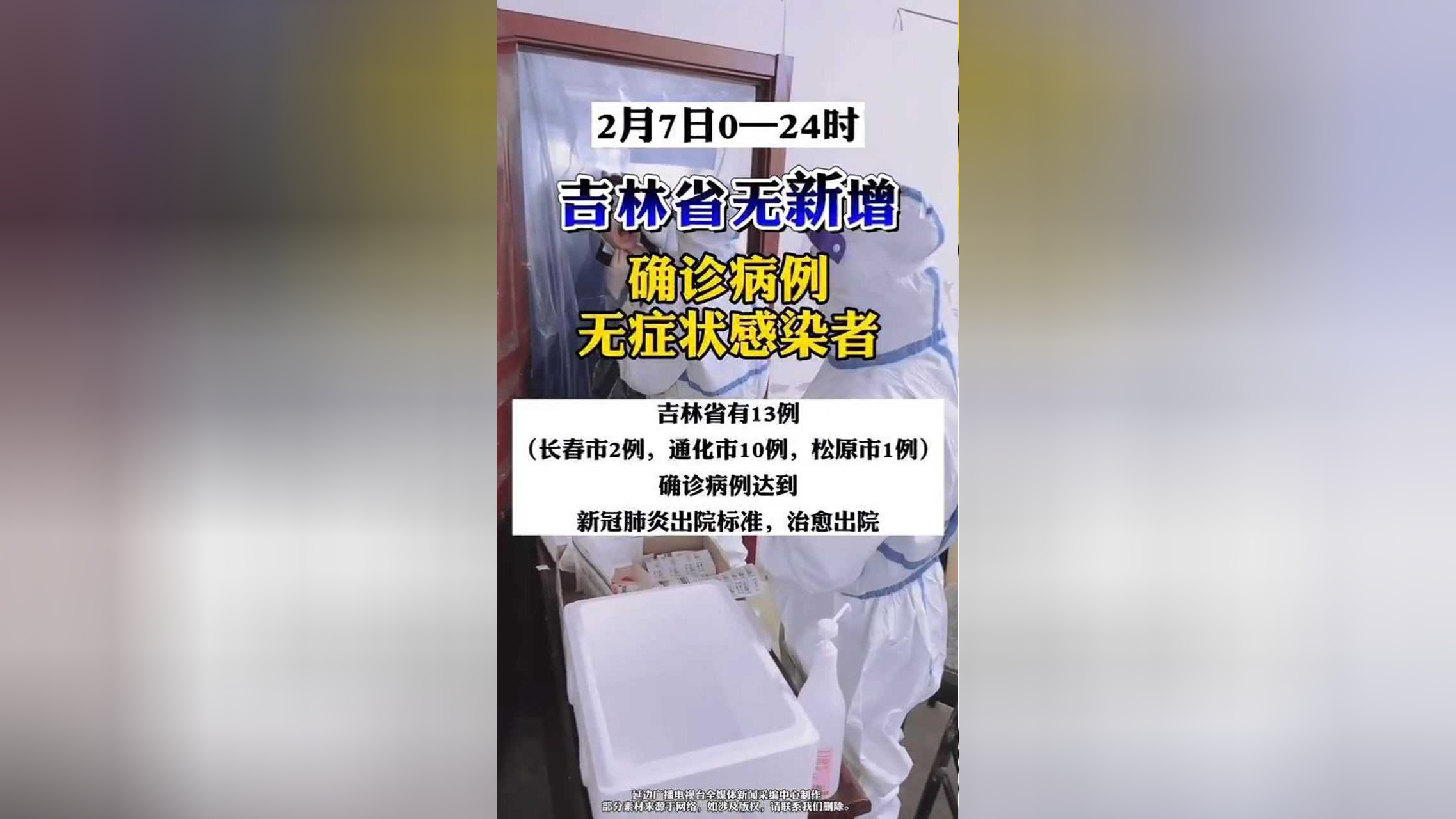 吉林新增8例确诊〃吉林新增确诊12例行程-第1张图片
