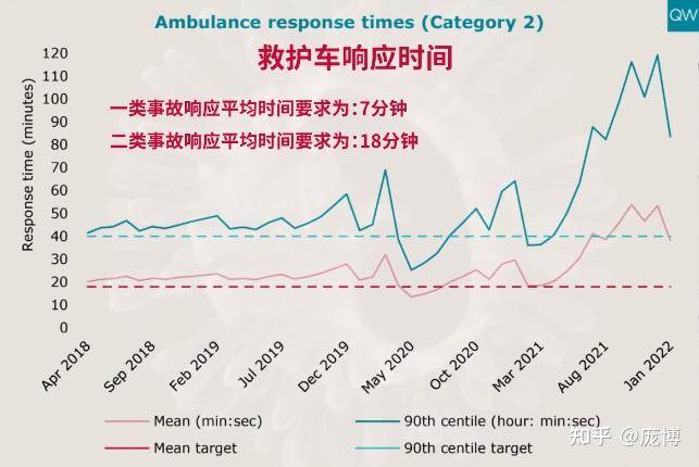 “湖北新增本土无症状77例	” 湖北新增10例无症状感染者？-第3张图片
