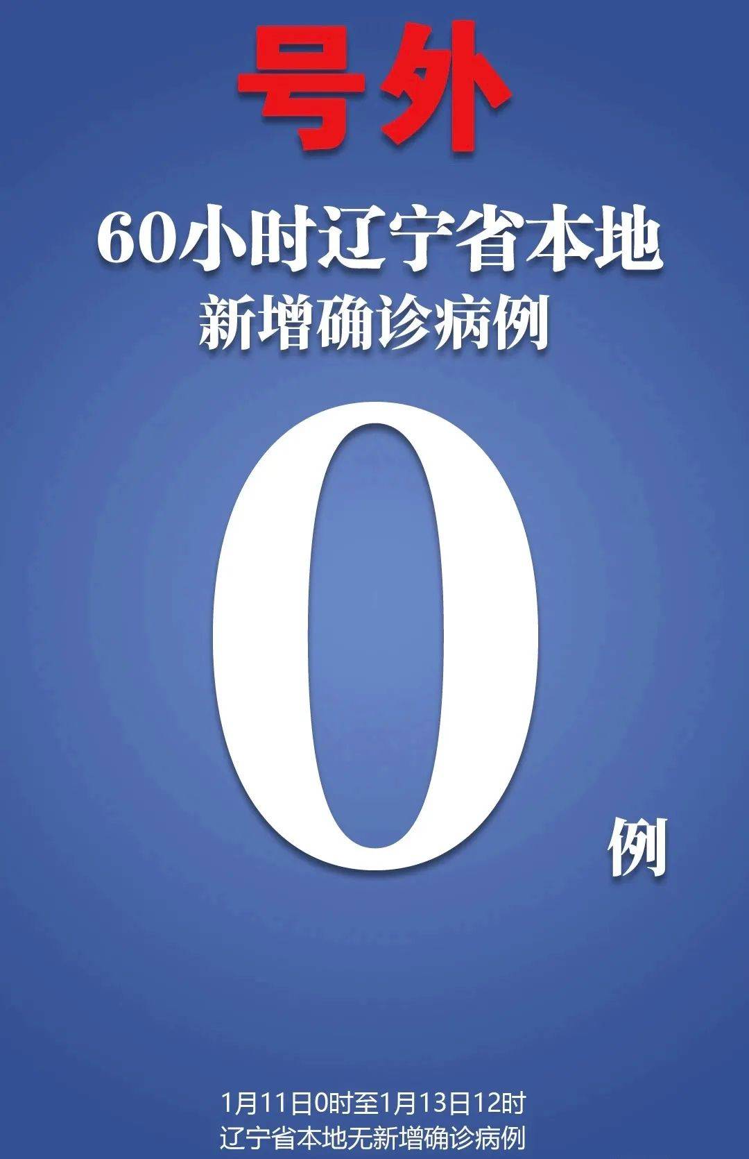 辽宁新增13例本土确诊,辽宁新增10例本土病例-第1张图片