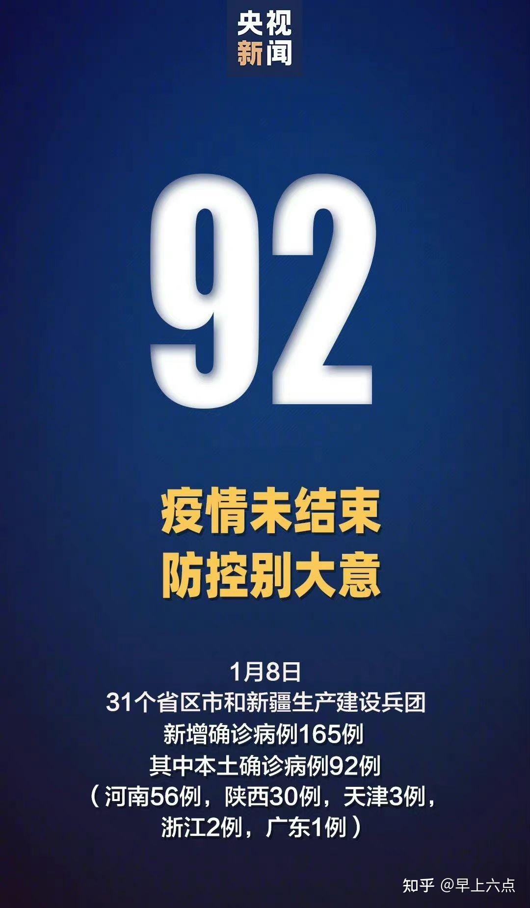 陕西西安疫情最新情况〃陕西西安疫情消息-第2张图片