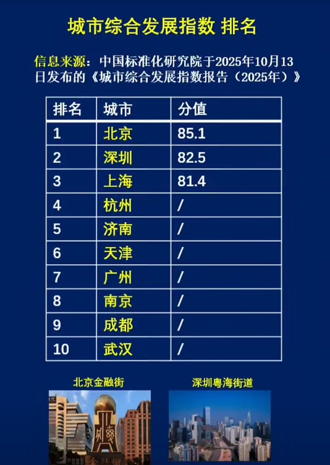 本轮疫情已涉7省份︰(本轮疫情已涉及10省份)-第3张图片