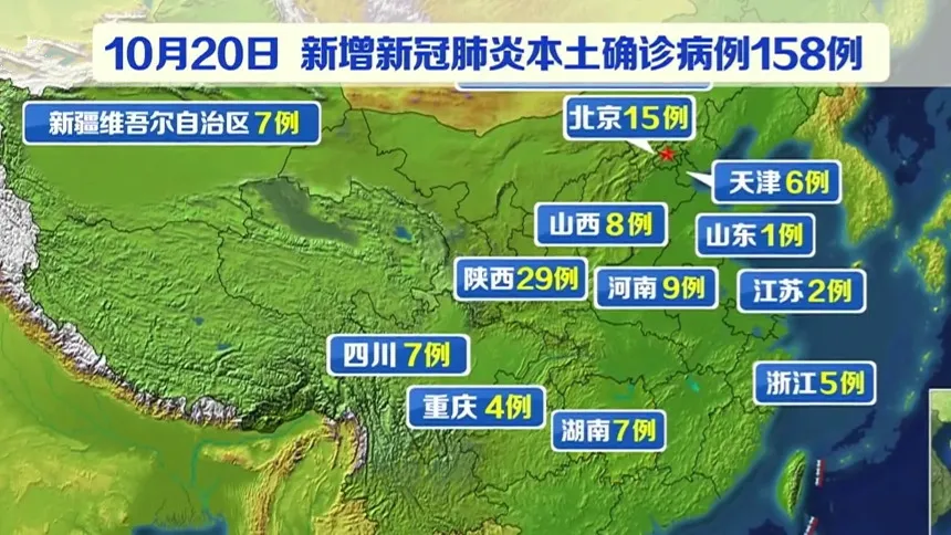 肺炎北京10例了〃北京肺炎通报-第2张图片