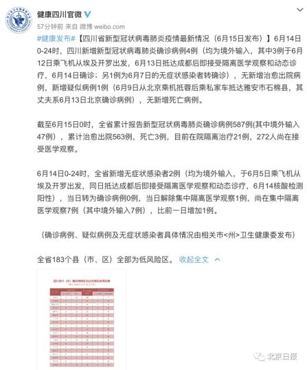北京疫情检查通报〃北京疫情检查通报最新