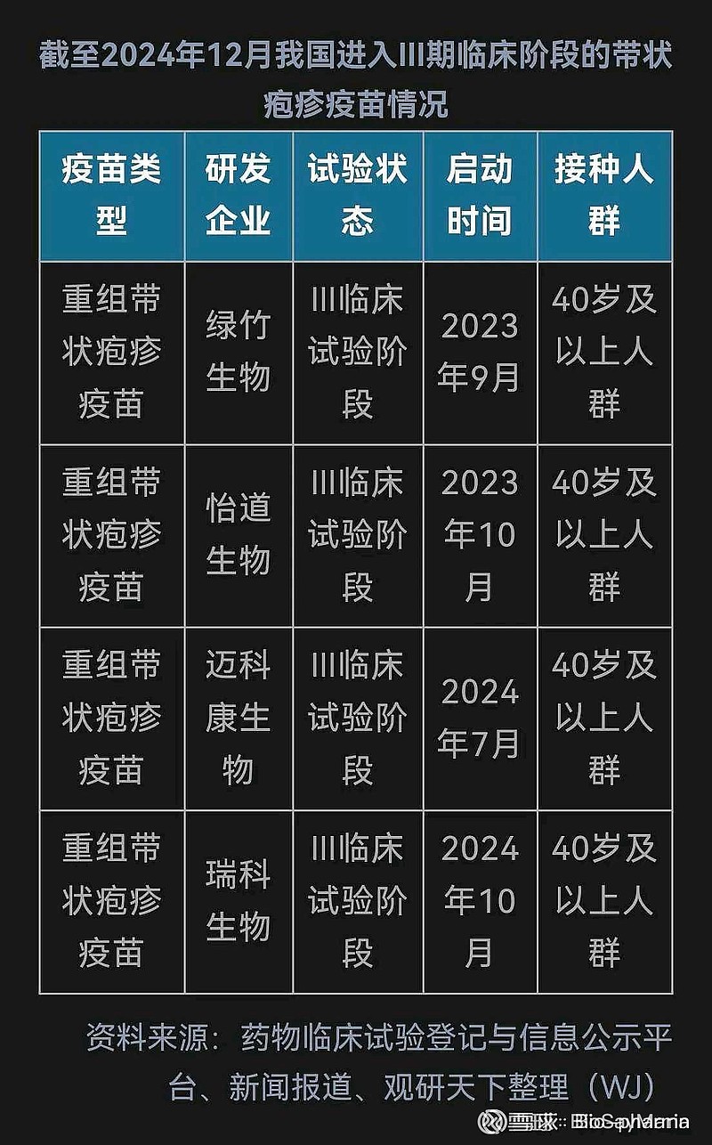 31省区市新增无症状感染12例,31省区市新增确诊42例 无症状38例