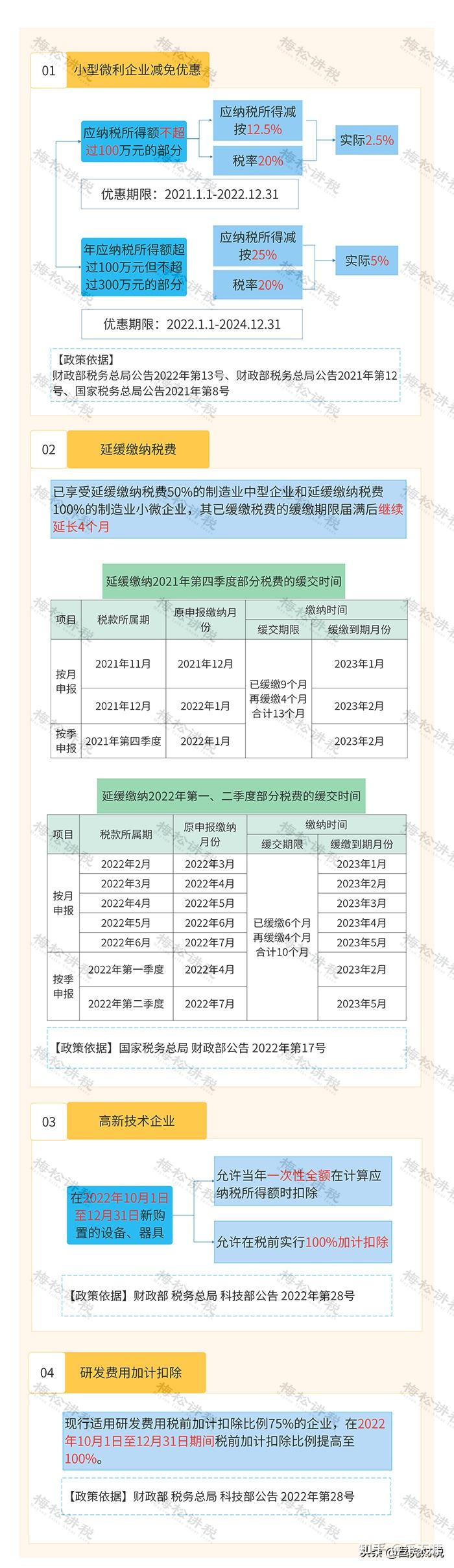 浙江省疫情.浙江省疫情期间开发延期政策