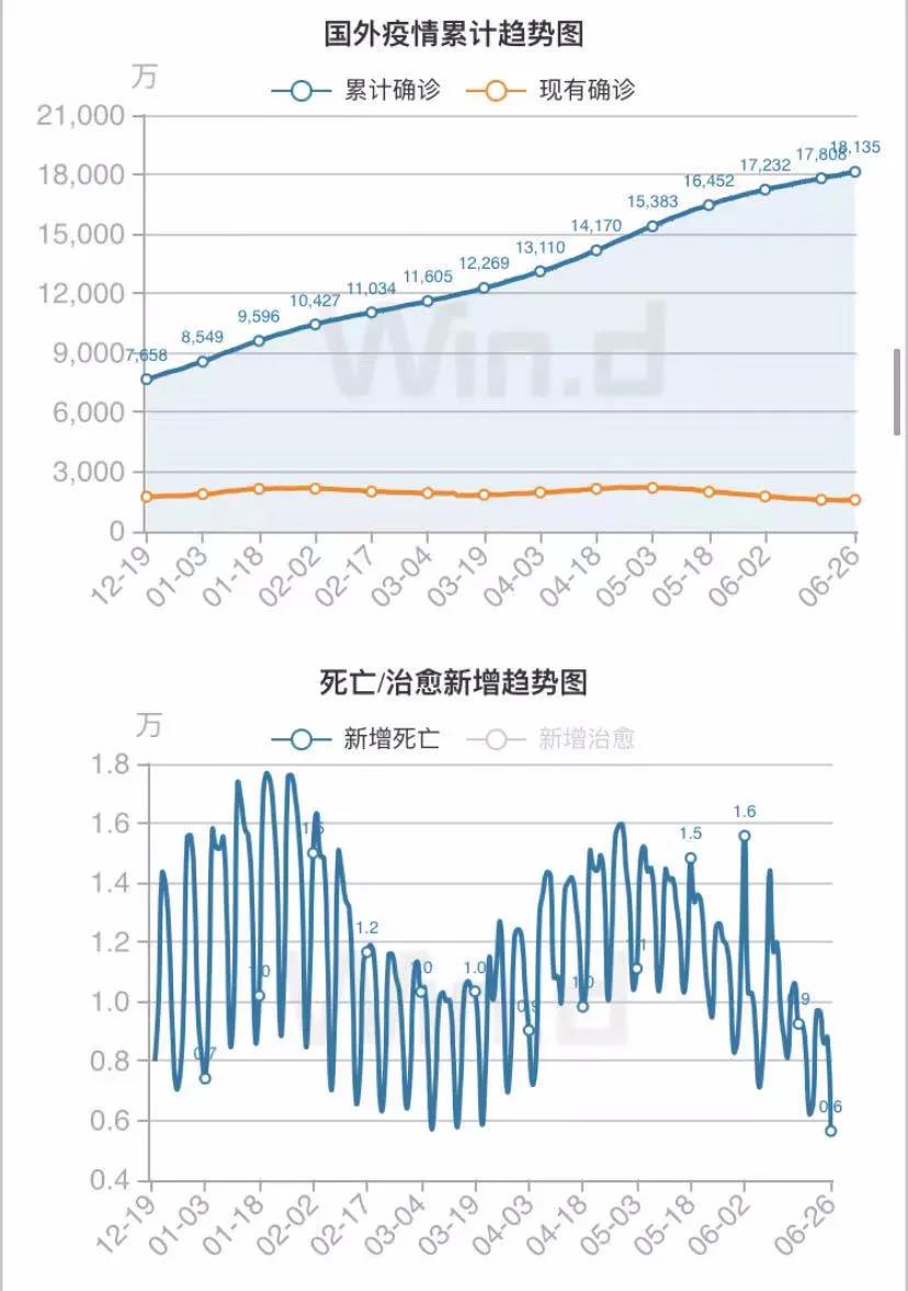 【西安疫情/西安疫情什么时候封城】-第2张图片