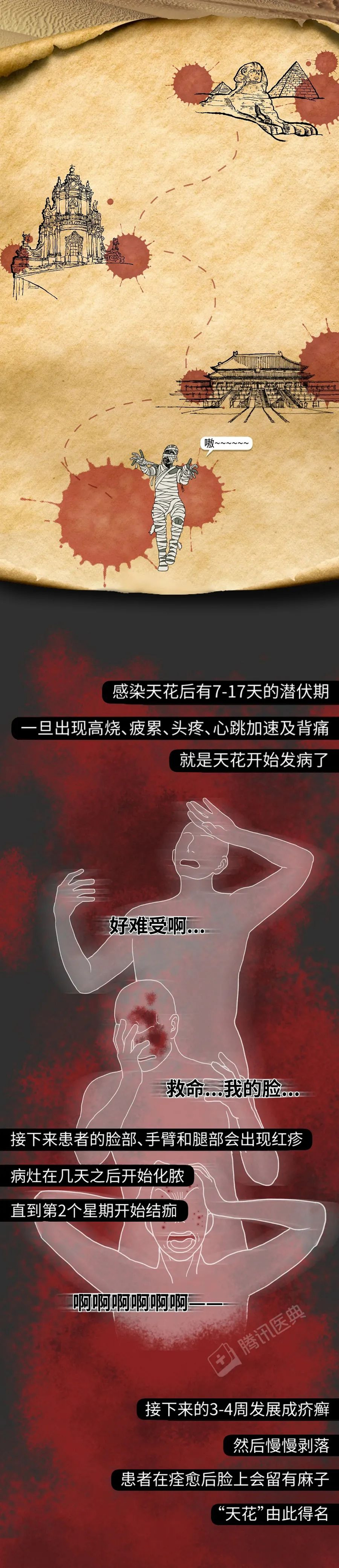 「2023年8月疫情恢复」〃2023年新冠疫情能结束吗-第2张图片