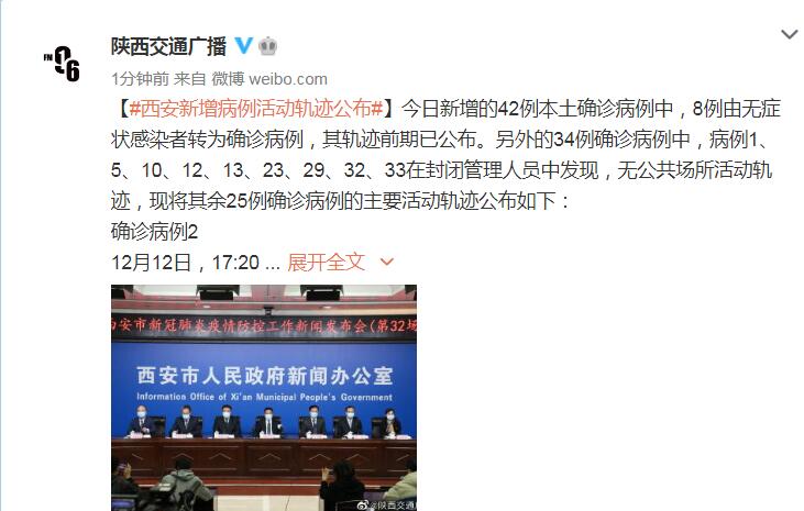 青岛新增本土确诊34例〃青岛新增确诊病例具体情况-第1张图片