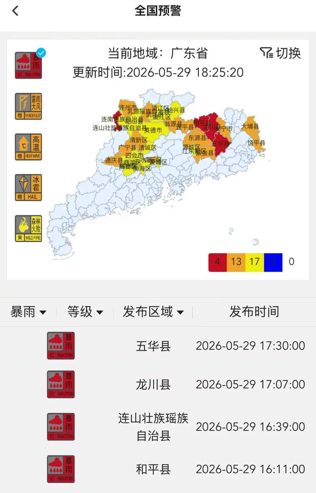 “疫情今日最新情况” 疫情今日最新情况广州？-第1张图片