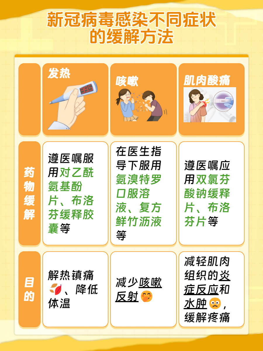 新型冠状病毒感染人数.新型冠状病毒感染人数排名
