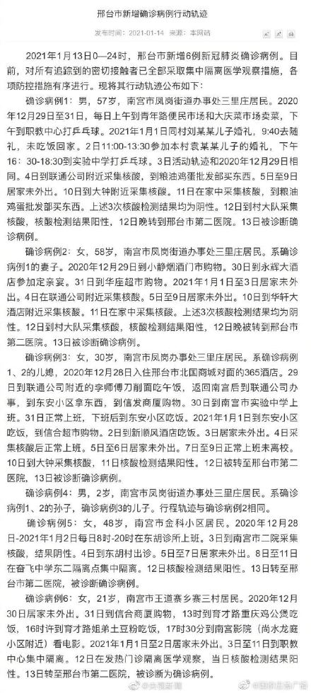 “北京新增病例活动轨迹公布” 北京新增病例活动轨迹公布最新？-第2张图片