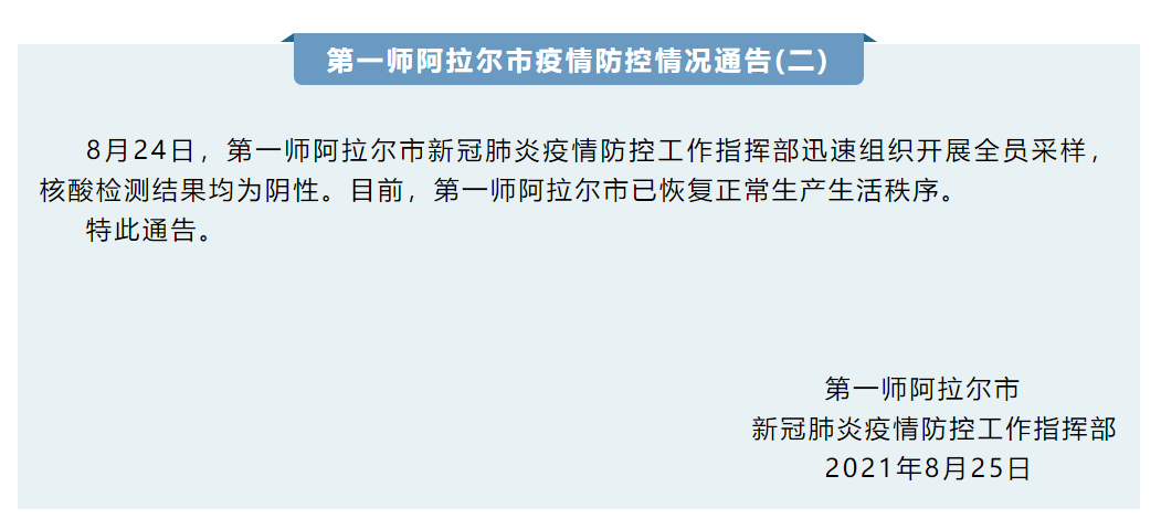 【阿克苏阿拉尔疫情/阿克苏阿拉尔属于哪个县】