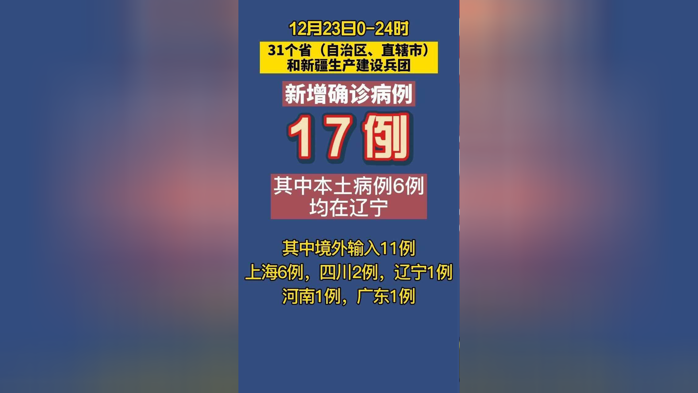 辽宁新增2例本土,辽宁新增2例本土确诊病例详细情况-第2张图片