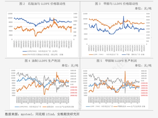 光大期货0511热点追踪：鸡蛋06跳空高开 反转终于来了？