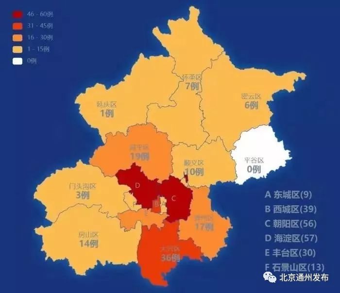 北京海淀区新增7例本土确诊︰(北京海淀区新增确诊病例)