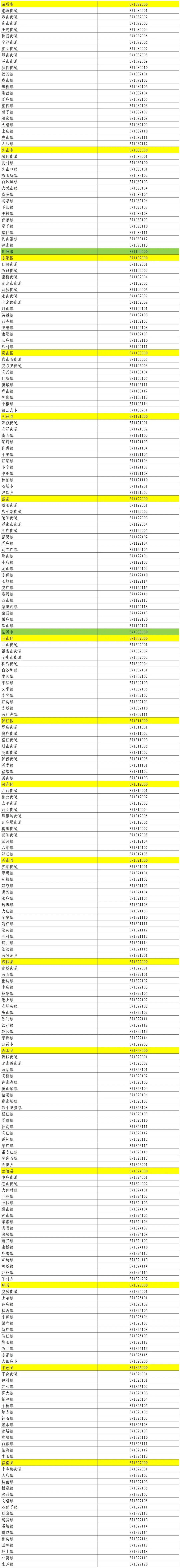【31省区市新增47例均为境外输入/31省区市新增6例均为境外输入】-第1张图片