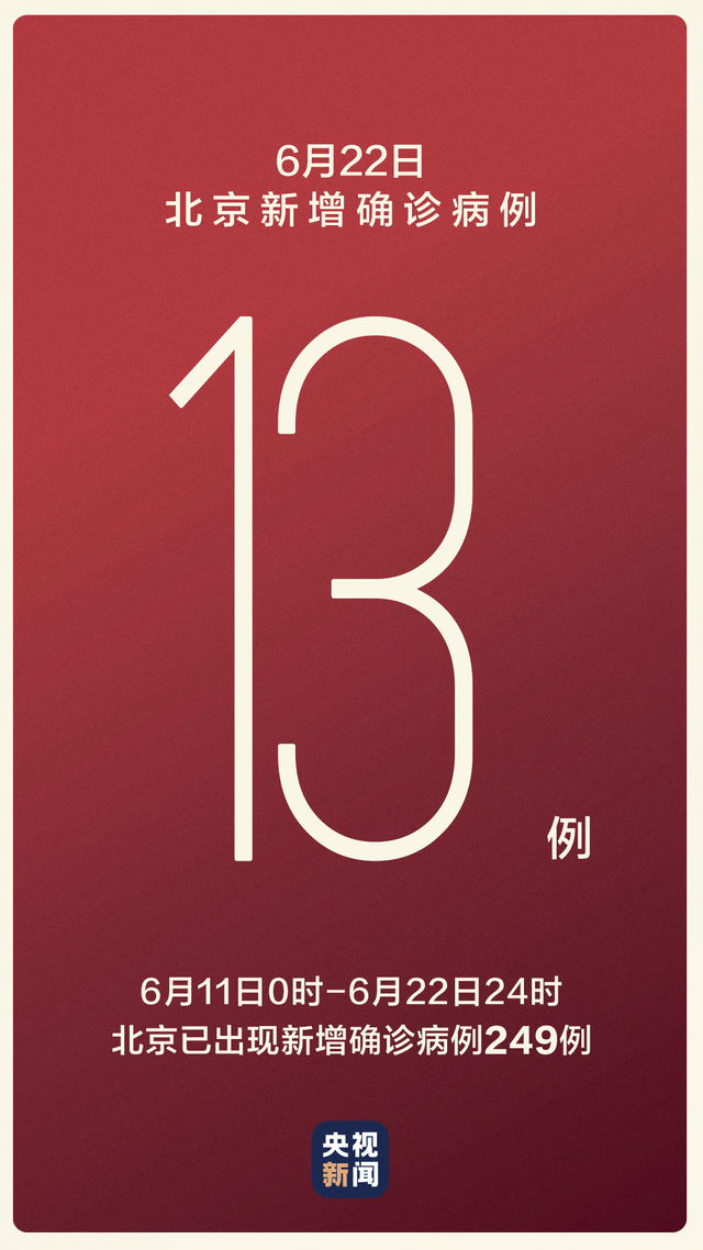 吉林增13例无症患者︰(吉林无症状感染者人数)-第1张图片