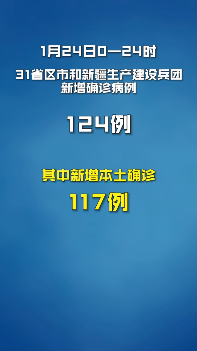 “31省新增本土124例” 31省新增109例本土93例？-第2张图片