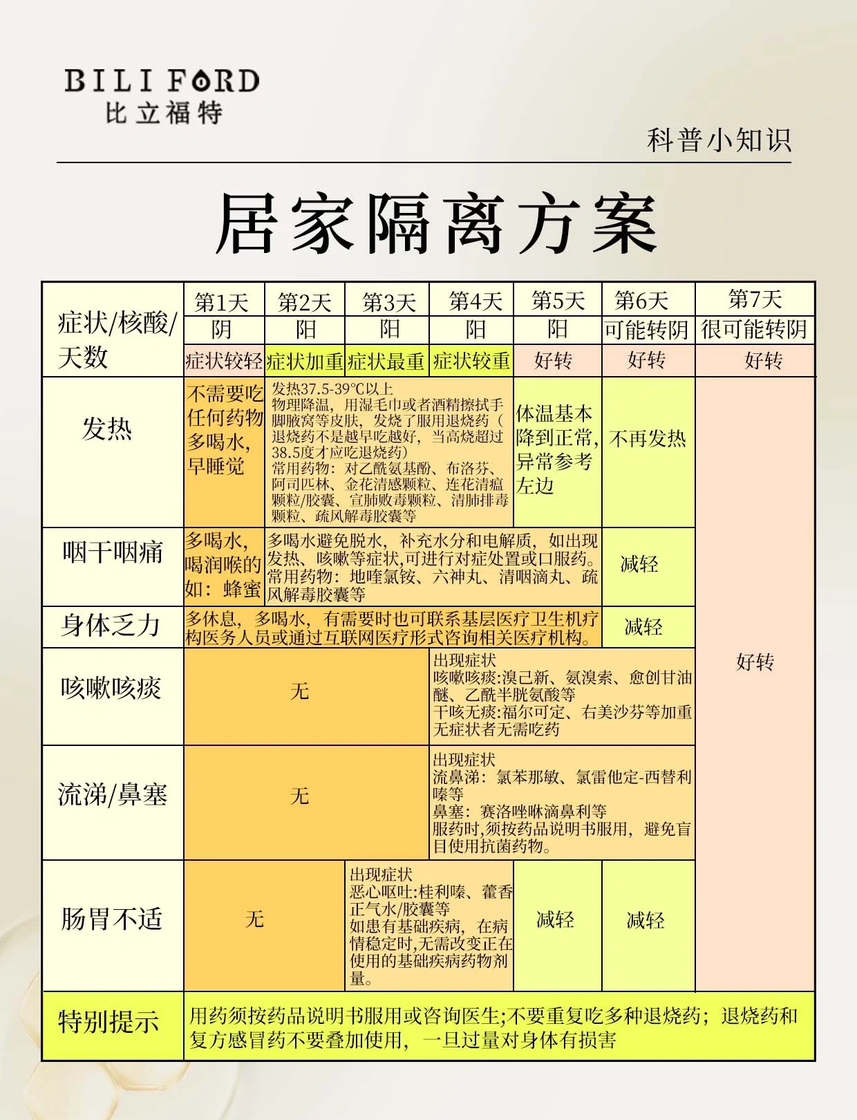 河北新增无症状感染者8例-河北新增无症状感染者3例