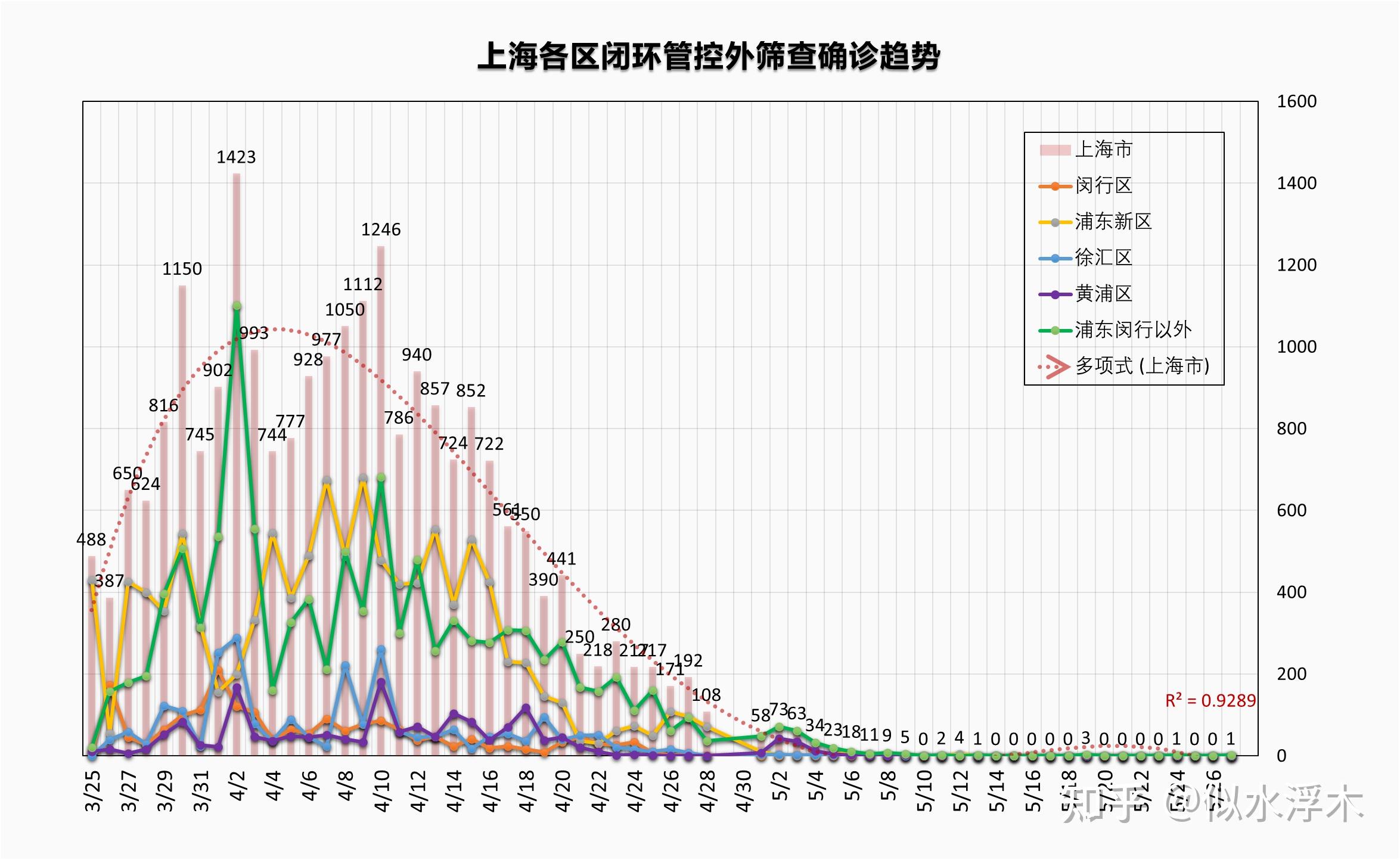 浙江报告新增39例本土确诊︰(浙江报告新增39例本土确诊浙江报告新增39)-第1张图片