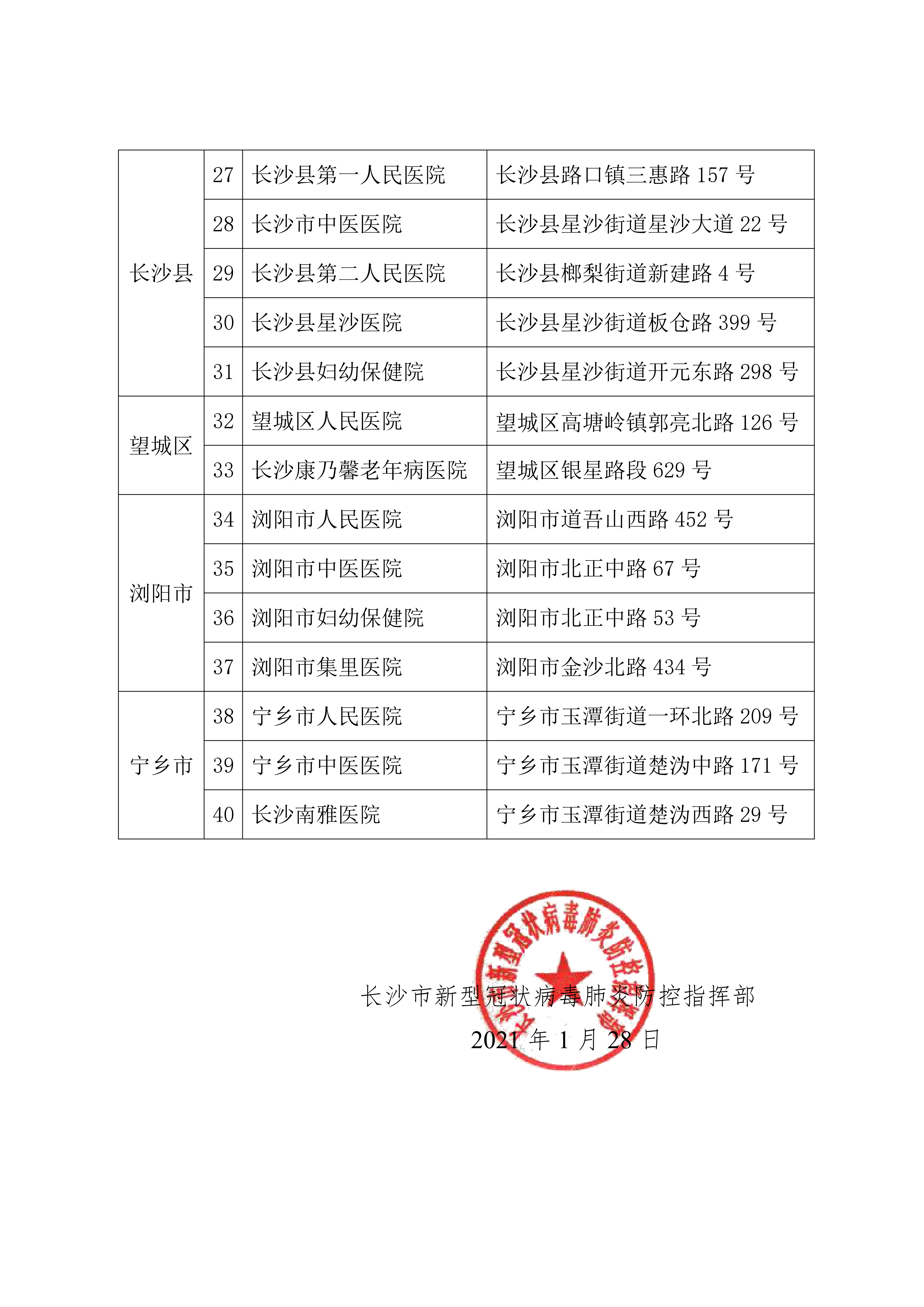 31省区市新增确诊16例.31省区市新增确诊病例21例-第1张图片