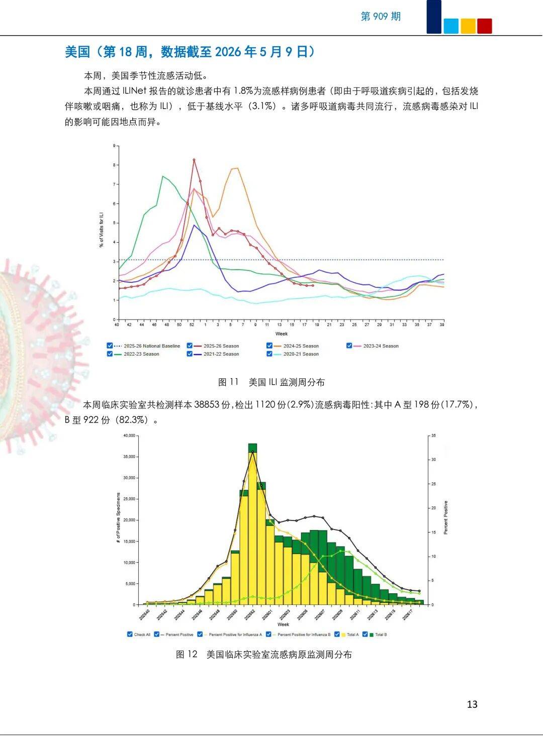【专家称出现新一轮疫情概率小/新一轮疫情是怎么回事】