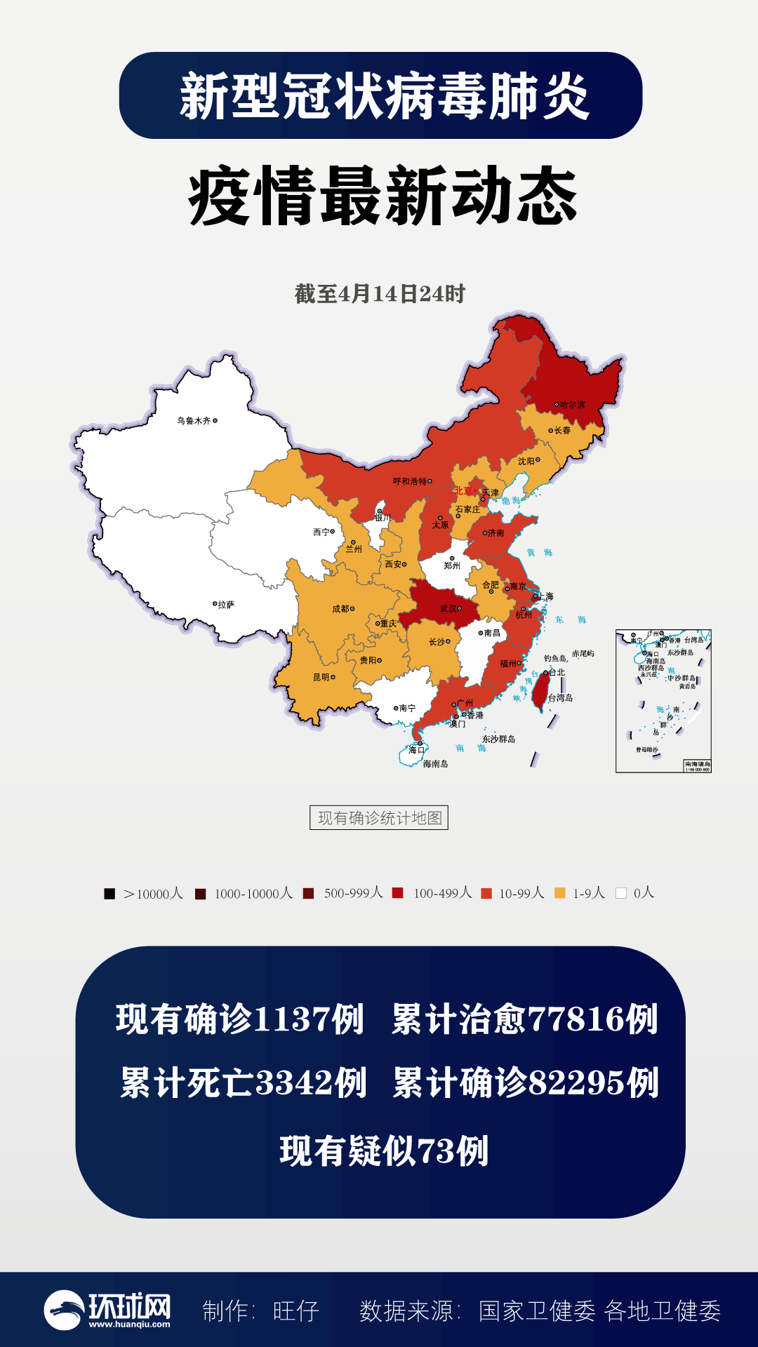 31省新增确诊6例,31省区市新增确诊6例
