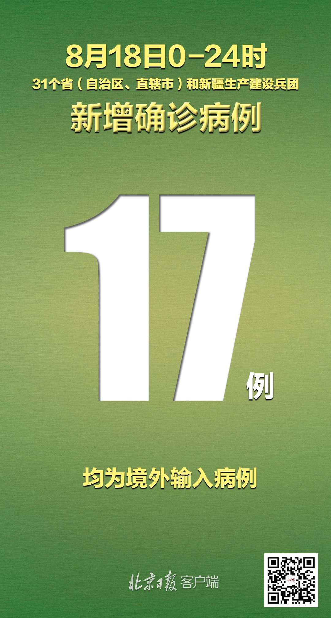 “广州现新冠疑似病例” 广州现新冠疑似病例有多少例？-第3张图片