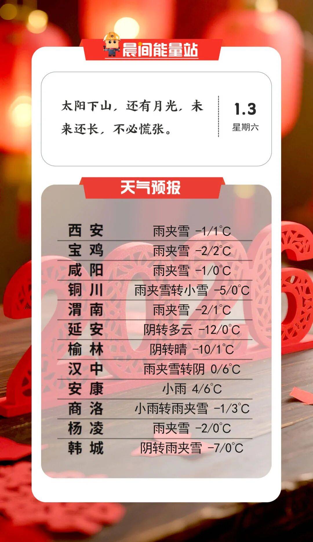 【31省连续5日无本土新增/31省连续6天无新增本土确诊】-第2张图片