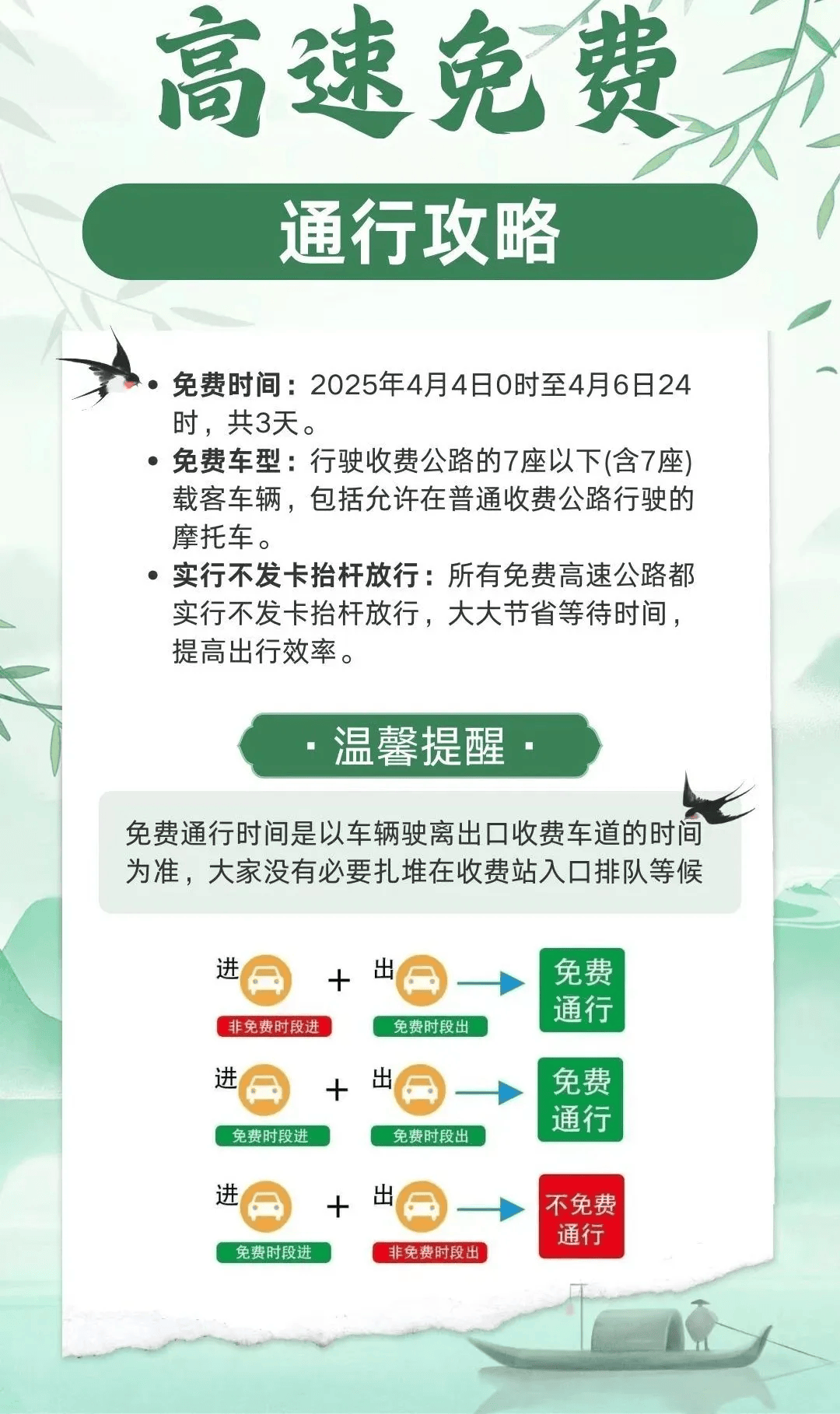 高速路免费时间规定2020-高速路免费时间规定2020最新