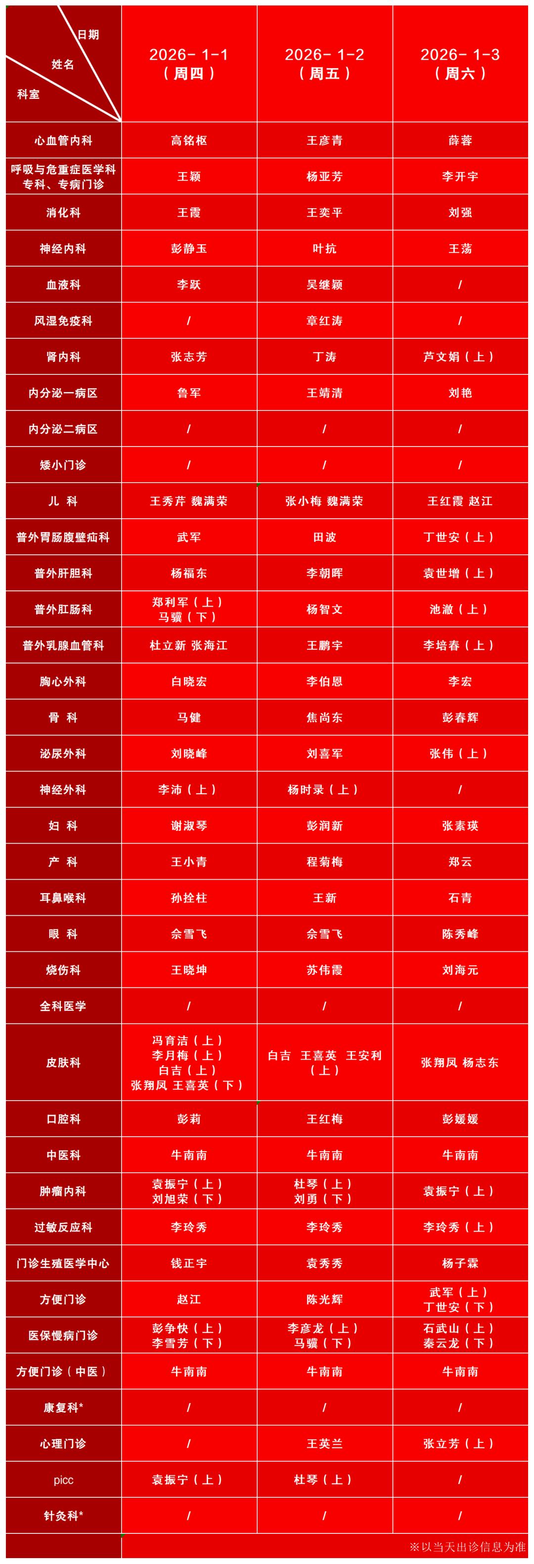 【31省新增确诊17例本土3例/31省新增确诊21例本土9例】