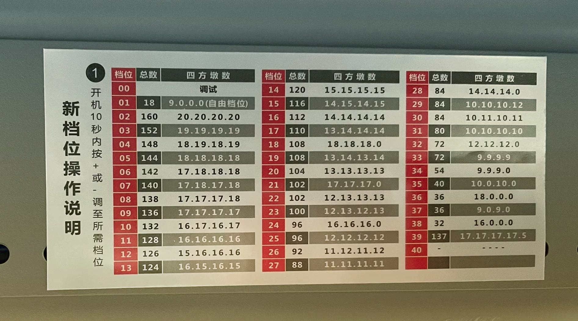 分享实测“手机麻将是否可挂”附开挂脚本详细-第3张图片