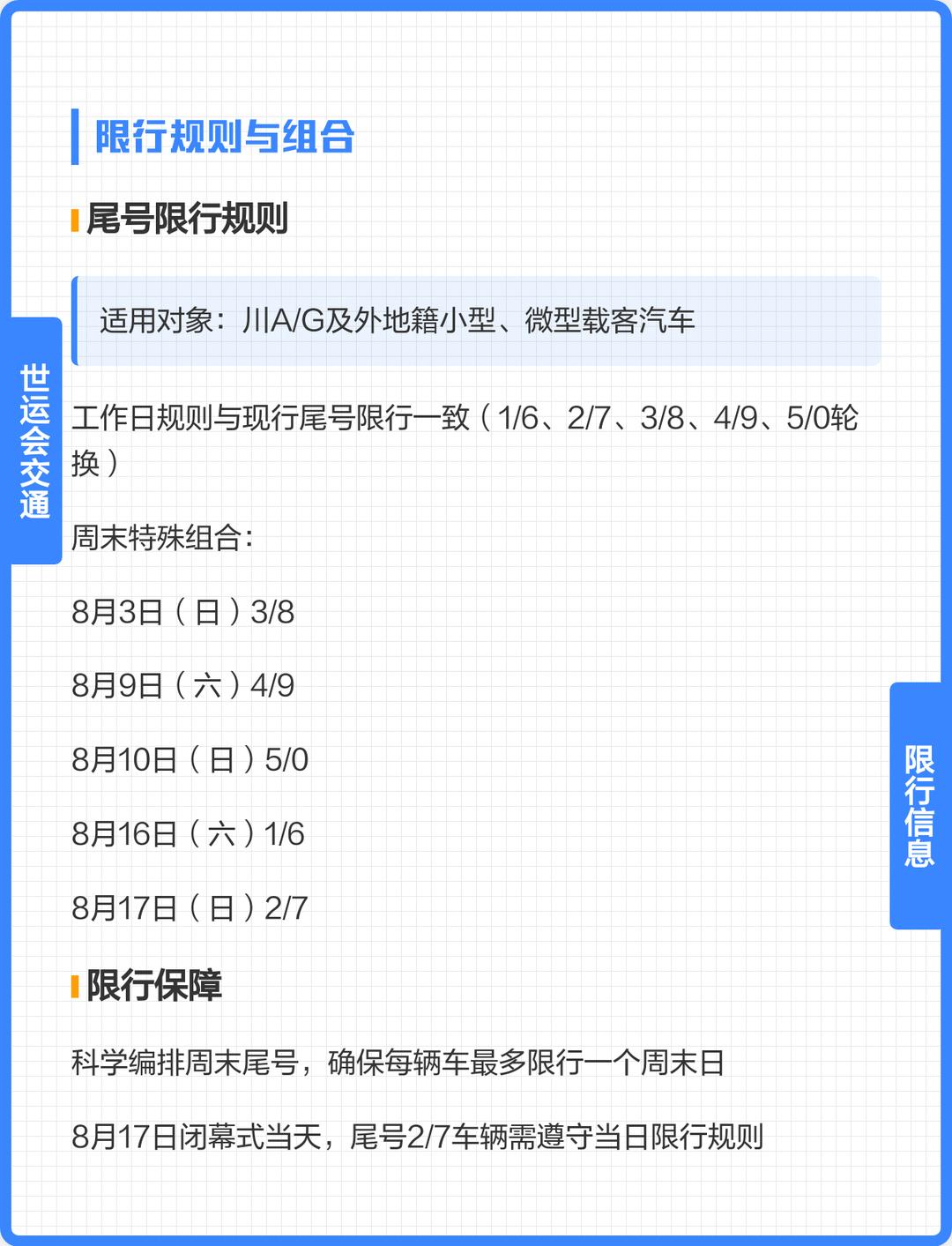 成都限行时间︰(成都限行时间和范围)