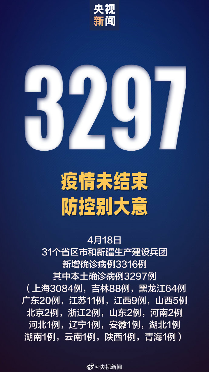 北京新增36例确诊,北京新增36例确诊 新闻