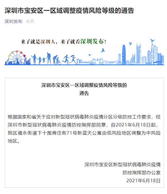 上海共有中风险地区35个〃上海现有几个列为中风险地区