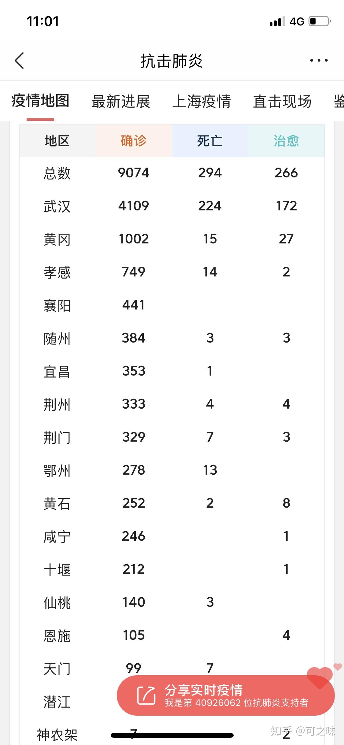 广西新增本土确诊16例,广西新增15例新型冠状病毒肺炎病例