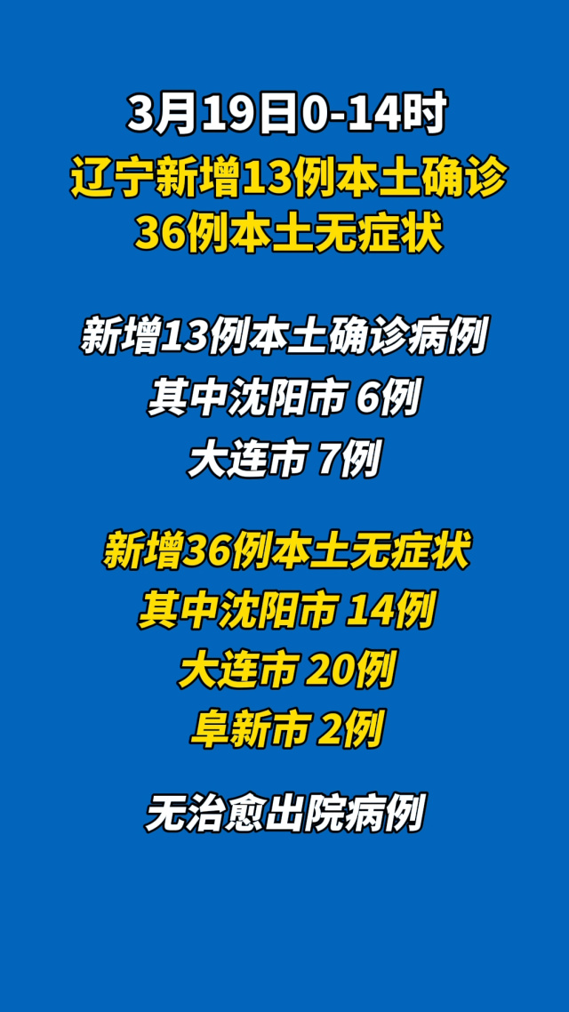 辽宁新增2例本土确诊.辽宁又新增两例